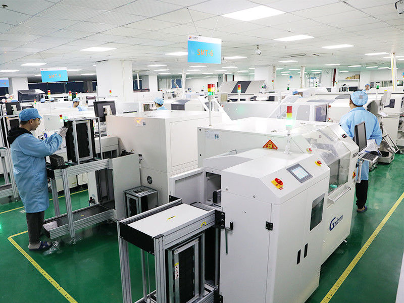Turing Group Limited